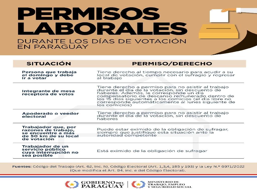 imagen-todo